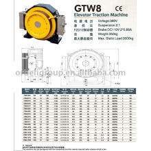 Machine de traction pour ascenseur (série Gearless-GTW GTS)